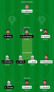 Dream11 Team for Tigers XI vs Sharks XI - Pondicherry Men’s T20 2022.